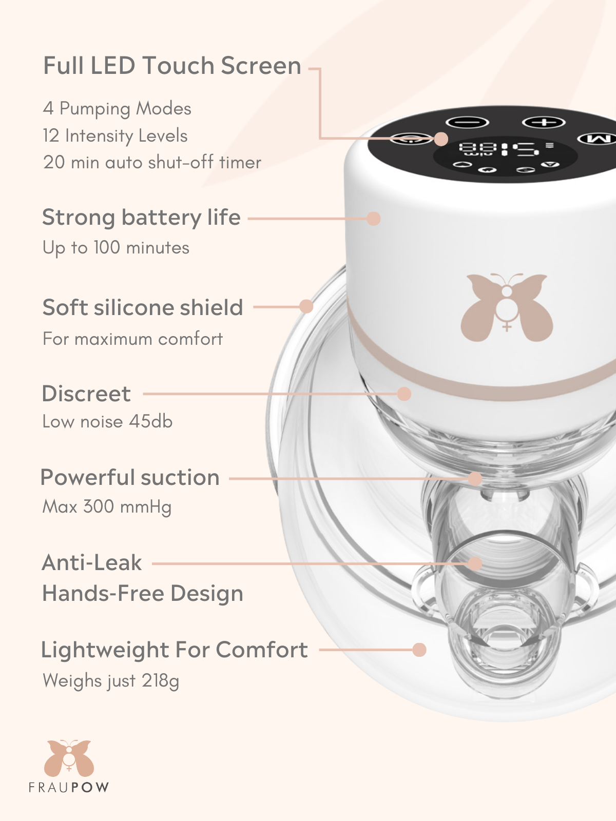 Fraupow Double Wearable Pump